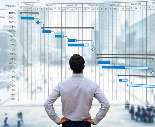 Creating a Process Playbook That Drives Operational Excellence