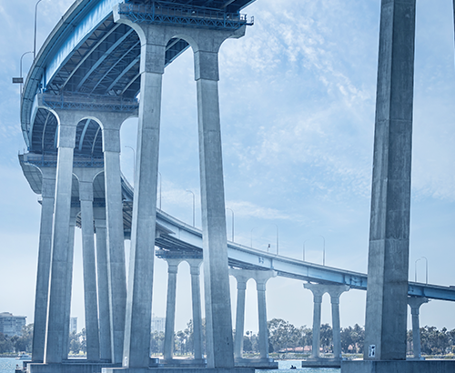 2024 Civil Infrastructure Construction Index: First Quarter