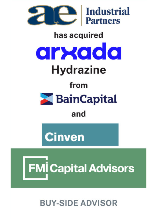 About AE Industrial Partners